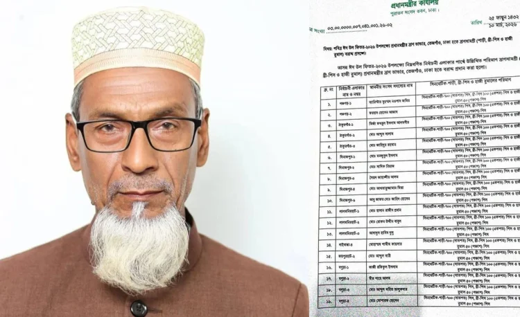 প্রধানমন্ত্রীর তহবিলের কাপড় না পেয়ে জামায়াত এমপির আক্ষেপ